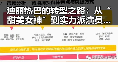 迪丽热巴的转型之路：从“甜美女神”到实力派演员的蜕变